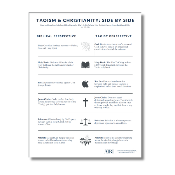World-Religions-Side-by-Side-600x600-1