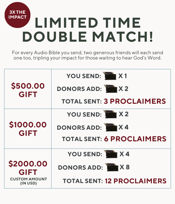 Double Match Colored Background Graph Cleaned UP 3x left 3 Double Match Colored Background Graph Cleaned UP 3x left 3